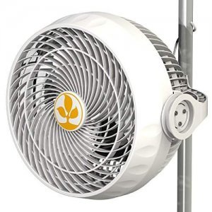 Replacement Canopy Tent Fan